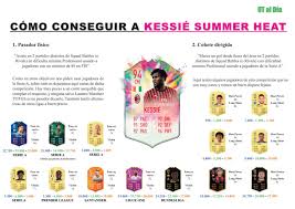 We would like to show you a description here but the site won't allow us. Kessie Fifa 20 Summer Heat