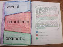 Good Idea For Reinforcement Verbal Irony Situational Irony And Dramatic Irony Teaching Literary Elements Situational Irony Reading Workshop