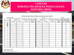 Instrumen saringan lisan dan manual pentadbiran saringan 1 2016. Kursus Kelestarian Linus Ppt Download