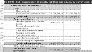 Thus, mper is deemed to be one of the most promising vaccine targets. Https Www Ssm Com My Pages Services Other Services Mbrs 20pdf Mbrs 20preparers 27 20guide 20fs V1 0 Sept2018 Pdf