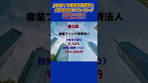 J-REIT（不動産投資信託）分配金利回りランキング（2026年3 ...