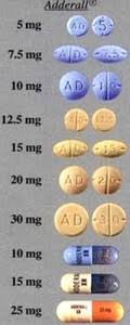 Get The Facts About Adderall Addiction