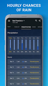 Download fast the latest version of 1weather for android: Free Download 1weather Widget Forecast Radar Apk For Android