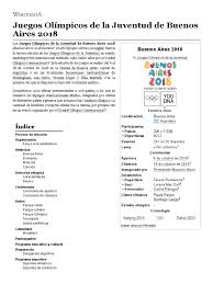 Juegos olimpicos de la juventud 2018 paises participantes : Juegos Olimpicos De La Juventud De Buenos Aires 2018 Competiciones Deportivas Festivales Deportivos