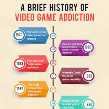 A New Addiction On The Rise: Mobile Game Addiction