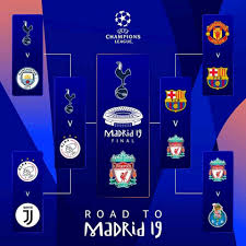Chelsea's road to the champions league final. Ucl Fixture Road To Final Who Has Impressed You More Facebook