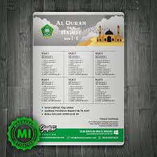 Menghayati dan mengamalkan ajaran agama yang dianutnya. Rpp Al Qur An Dan Hadis Mi Kelas 1 6 Kurikulum 2013 Revisi Terbaru Shopee Indonesia