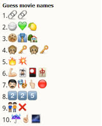 Whether audiences saw these classics at the theater or. Guess The Movie Names From Whatsapp Emoticons 2 Puzzlersworld Com