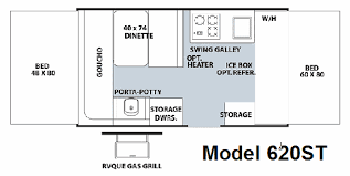 Top models include flagstaff hw 21dmhw, flagstaff 12rb, rockwood a122, and rockwood a122s. 2009 Forest River Flagstaff Tent Camper Roaming Times