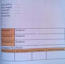 Kegiatan bulan bahasa ini dilaksanakan untuk memberikan kesempatan kepada siswa dalam jawaban buku paket bahasa indonesia kelas 11 semester 2. Tugas Bahasa Indonesia Halaman 153 Dan Kunci Jawaban Kelas 11 Ilmu Link