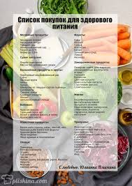 список продуктов на месяц для семьи из 2 человек Shoping List Spisok Produktov Dlya Zdorovogo Pitaniya Zdorovoe Pitanie Produkty Dlya Zdorovya Chistoe Pitanie