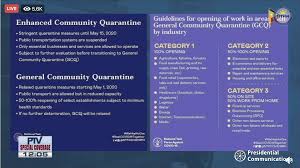 Maybe you would like to learn more about one of these? Read Difference Between Ecq And Gcq Via Joseph Morong Gma News Scoopnest