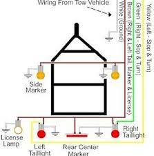 Below is a simple wire diagram for a standard four wire light harness. 33 Wiring Diagram For Car Trailer Light Bookingritzcarlton Info Trailer Wiring Diagram Trailer Light Wiring Boat Trailer Lights