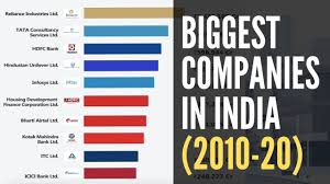 Get the latest reliance industries ltd stock/share markets charts & the historic stock/share charts for nifty/sensex today. Top 10 Companies In India Ranked By Market Cap Trade Brains