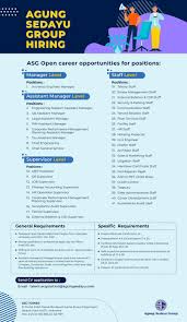 Ini adalah contoh job description quality control supervisor. Dwi Ratnawati Structural Engineer Ktp Consultants Pte Ltd Linkedin