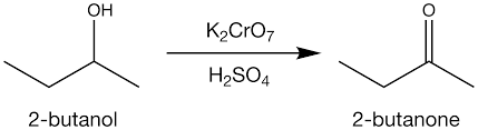 The Case Of The Missing Alcohol Proton