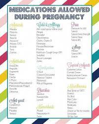 Pin On Pregnancy