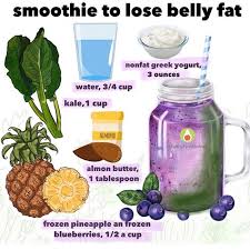 Pin On Smoothies To Loose Belly Fat