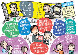 イラスト おしゃれまとめの人気アイデア pinterest mari shinmizu 広報 喚起 曖昧