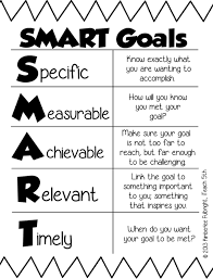 Certainly, educational smart goals distinguish the achiever sharon from your equal highflier jessica. Follow 2 Fulbright Hugs Student Goals Teaching Data Folders