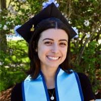 Kimberly Fitzgerald Email & Phone Number