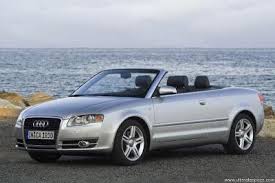 Audi A4 (B7) Cabriolet 2.0 TFSI Technical Specs, Dimensions
