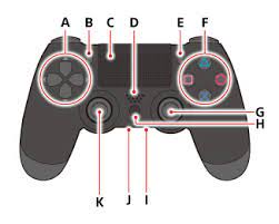 Check spelling or type a new query. Dualshock 4 Wireless Controller Playstation 4 User S Guide