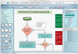 Gliffy Is 4 In Top 11 Diagramming Software