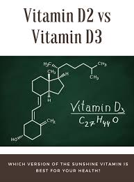 Vitamin D2 Vs D3 Your Best Choice For Vitamin D Benefits In 2020 Vitamin D2 Vitamin D Benefits Vitamins