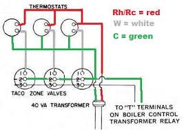If you see wires connected to. Wiring A Three Wire Zone Thermostat Doityourself Com Community Forums