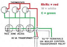 Always follow manufacturer wiring diagrams as they will supersede these. Wiring A Three Wire Zone Thermostat Doityourself Com Community Forums