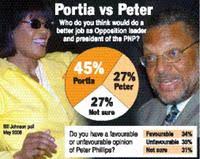 Jamaica Gleaner News