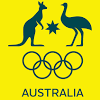 More news for australia olympic games tokyo 2020 » 1
