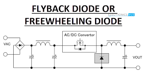 I have a 5v 30a relay in my circuit. What Is A Flyback Diode