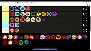 Maybe you would like to learn more about one of these? Bloodline Tier List Shindo Life Youtube