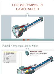 Ternyata pasangan meteran baru dirumah tadi lampu yang kuning menyala terus tetapi terlihat listrik normal. 3 Fungsi Komponen Lapu Suluh Pdf