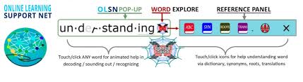 Sane definition, free from mental derangement; Dr Richard Venezky The Structure Of English Orthography Letters Sounds Spellings And Meanings Children Of The Code