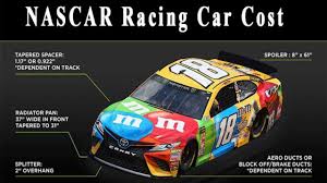 The engine can be no larger than 358 cubic. How Much Does A Stock Car Cost Stocks Walls