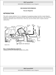 To create a spacious cabin used seats with the temperature of the engine depends on the weather and the degree of its load. Vacuum Diagrams Toyota Off Road Vehicles