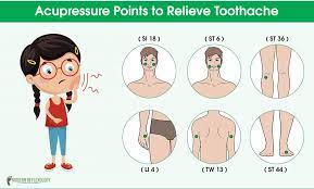 Check spelling or type a new query. Modern Reflexology On Twitter Are You Suffering From A Tooth Pain And It Is Keeping You Awake At Nights Then It Is Time For You To Try Acupressure Points To Curb The