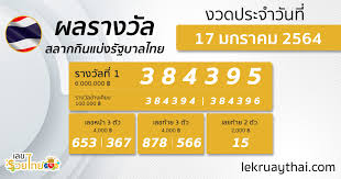 17/1/64 ตรวจสลาก ธกส ผลหวยธกส งวดนี้ ตรวจสลาก ธ.ก.ส. Re7esn2c3pudvm