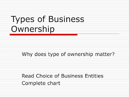Ppt Types Of Business Ownership Powerpoint Presentation