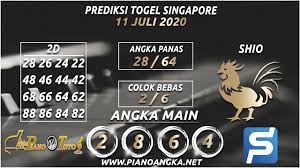 Pin Di Prediksi Singapore