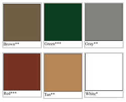 Brown shingles would work with beige siding, a mild contrast, or with white, a more distinct contrast. Ib Flat Roofing Systems Madison Wi