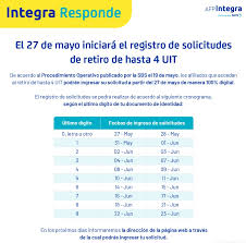 Jul 13, 2021 · retiro afp: Afp Cronograma Estas Son Las Fechas Para Retirar Hasta 17 600 Soles De Tu Fondo De Pensiones Afp Integra Afp Habitat Prima Afp Afp Profuturo Retiro De Afp Rpp Noticias