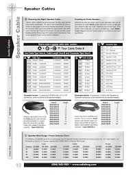 speaker cable pdf