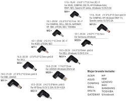 Luxa2 Energ Bar 65w Universal Laptop Ac Power Adapter