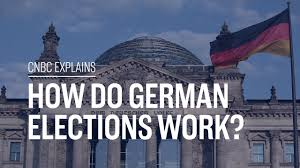 How Do German Elections Work Cnbc Explains Youtube