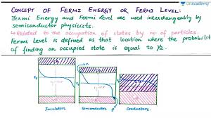 The occupancy of semiconductor energy levels. What Is Fermi Energy Level Know It Info