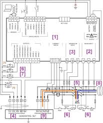 Automatic Changeover Switch For Generator Circuit Diagram Circuit Diagram Diagram Transfer Switch